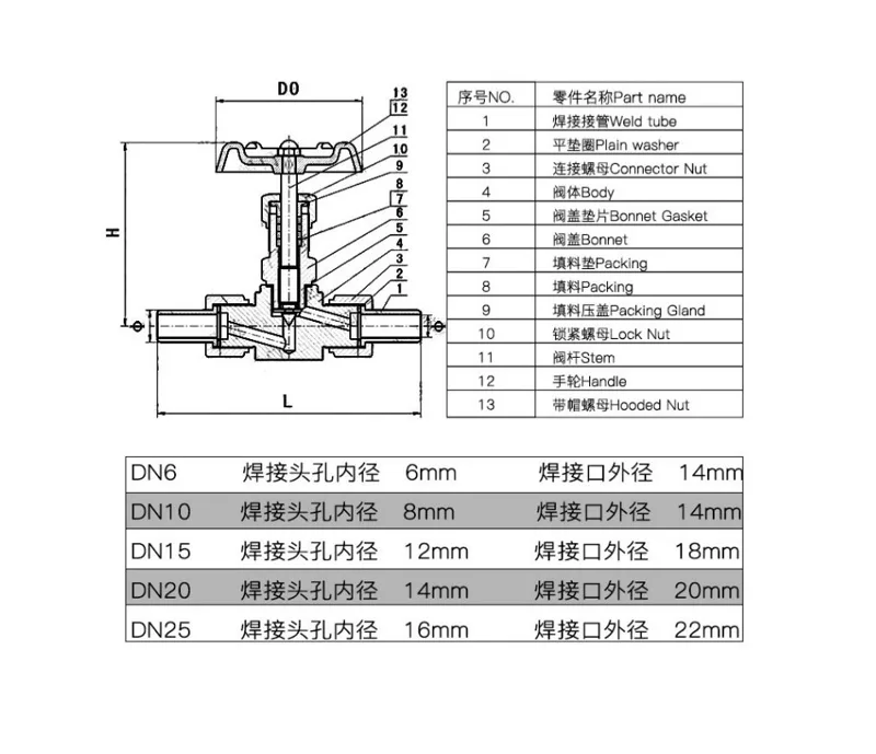 Van kim inox 304 DN10 - 320P